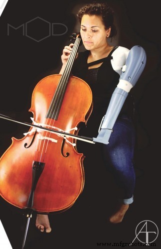 Auburn University Advances Assistive Technology: 3D‑Printed Prosthetics Revolutionize Care