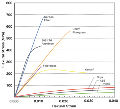 Transform Your Milling Workflow with 3D‑Printed Vise Jaws