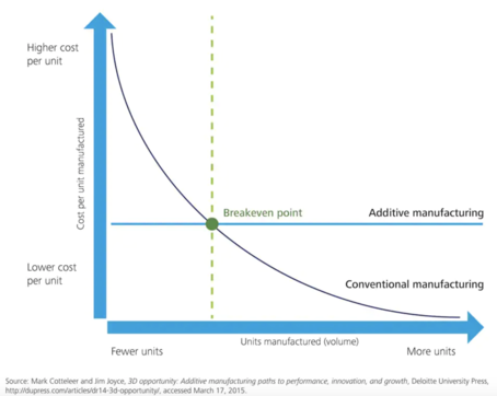 Transform Your Milling Workflow with 3D‑Printed Vise Jaws