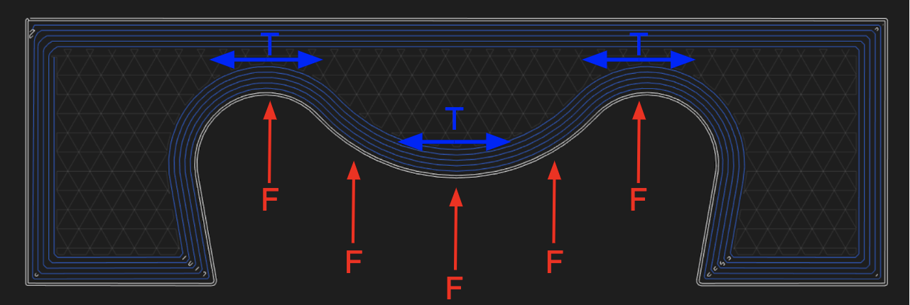 Transform Your Milling Workflow with 3D‑Printed Vise Jaws
