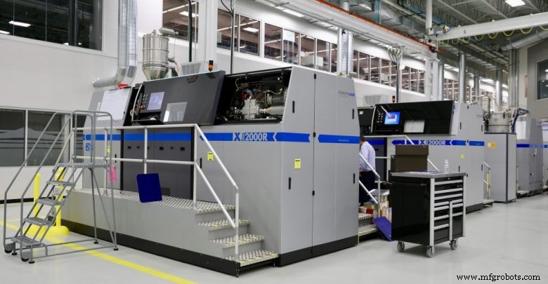 3D Printing Trends 2019: Metal Innovation, Binder Jetting Breakthroughs, and Advanced Plastics