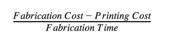 Calculating ROI for the Metal X 3D Metal Printer – A Practical Guide