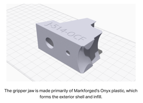 Kevlar vs. Carbon Fiber: Key Differences & Material Performance
