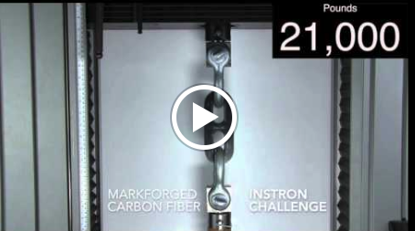 Kevlar vs. Carbon Fiber: Key Differences & Material Performance