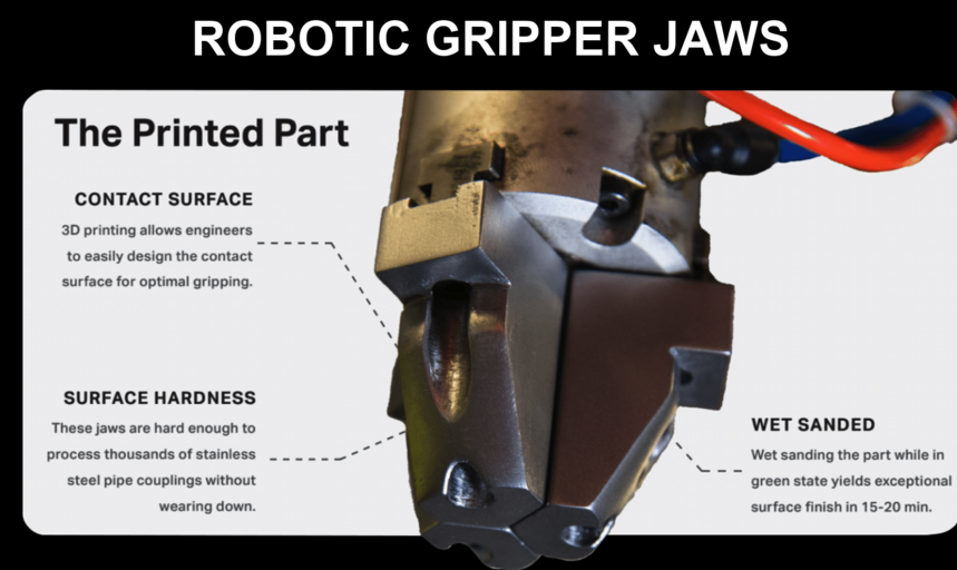 Revolutionizing Manufacturing: How 3D‑Printed Tooling Cuts Costs and Accelerates Time‑to‑Market