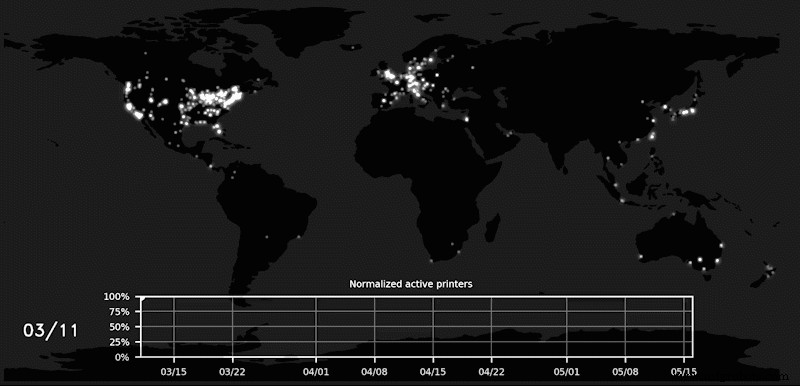 COVID‑19’s Impact on Manufacturing: Insights from 10,000+ Global 3D Printers