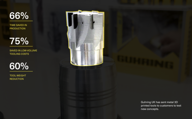 Reflecting on 2020: Resilience, Innovation, and Additive Manufacturing Milestones