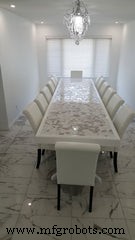 Creative & Practical Applications of Epoxy Resin