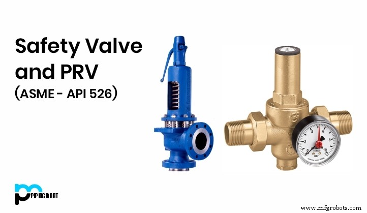 ASME/API 526 Safety & Pressure Relief Valves: Types, Functions & Applications