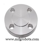 Comprehensive Guide to Flange Types, Standards, and Materials in Piping Systems