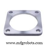 Comprehensive Guide to Flange Types, Standards, and Materials in Piping Systems