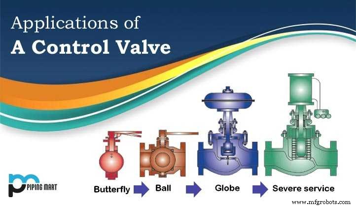 How Control Valves Operate: A Technical Overview