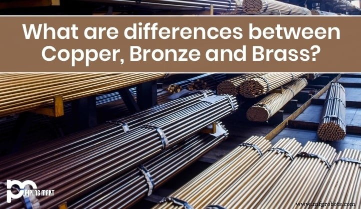 Copper, Bronze, and Brass: How to Distinguish Between Them