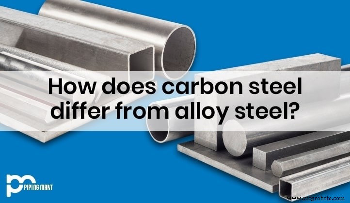 Carbon Steel vs Alloy Steel: Key Differences Explained