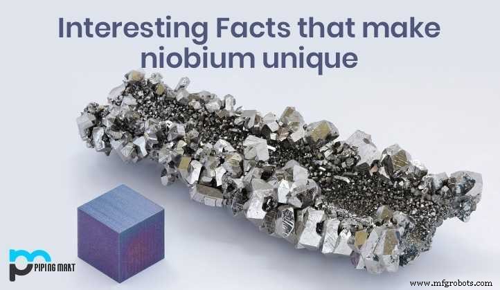 Unique Facts About Niobium: Properties, Uses, and Global Significance