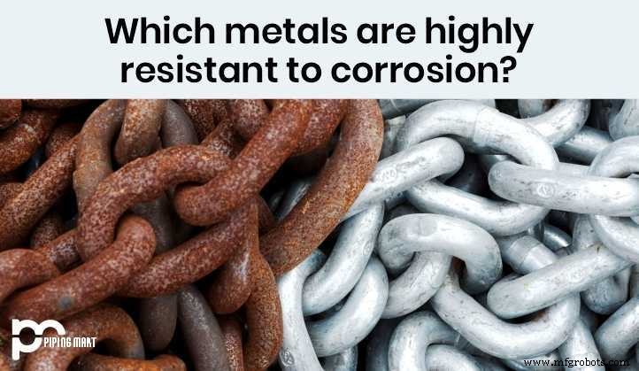 Top Corrosion‑Resistant Metals for Durable Performance