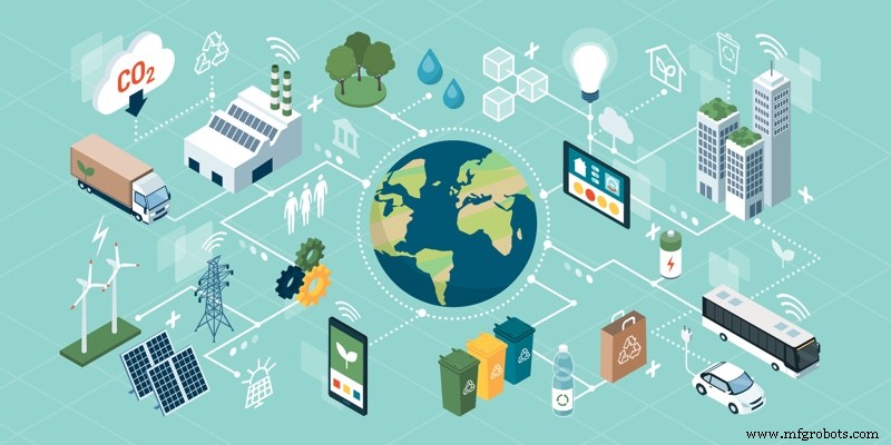 Building Sustainable IoT Products: A Practical Guide for Product Leaders