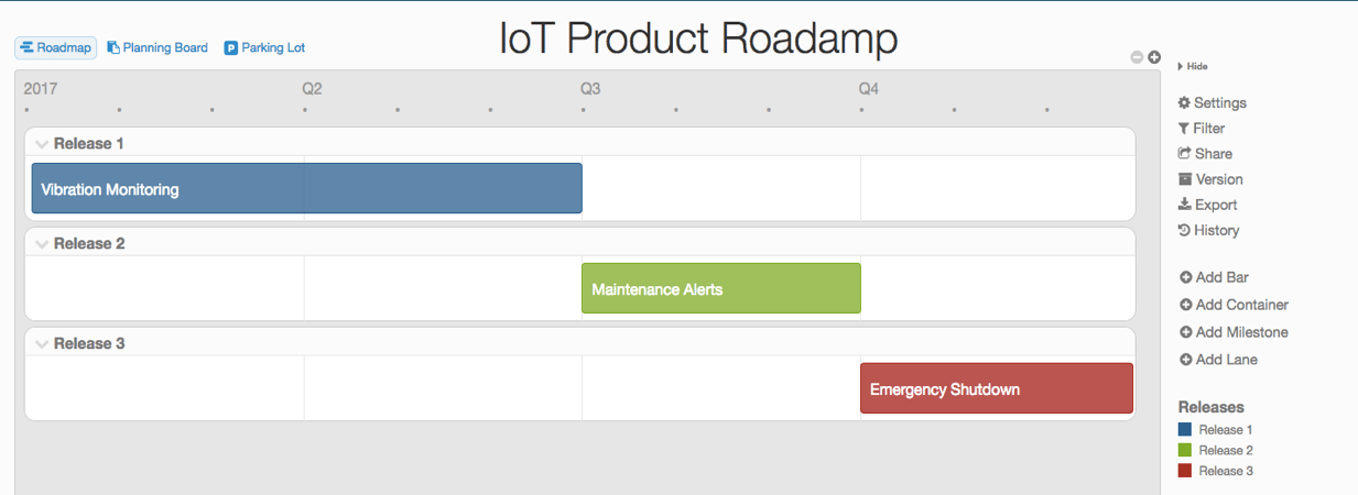 Creating a Stakeholder‑Focused IoT Product Roadmap