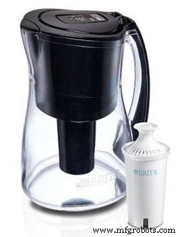 IoT: The Solution, Not Just a Trend