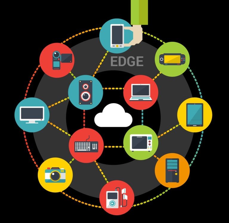 Edge Cloud Computing: The Essential Backbone for IoT’s Rapid Growth