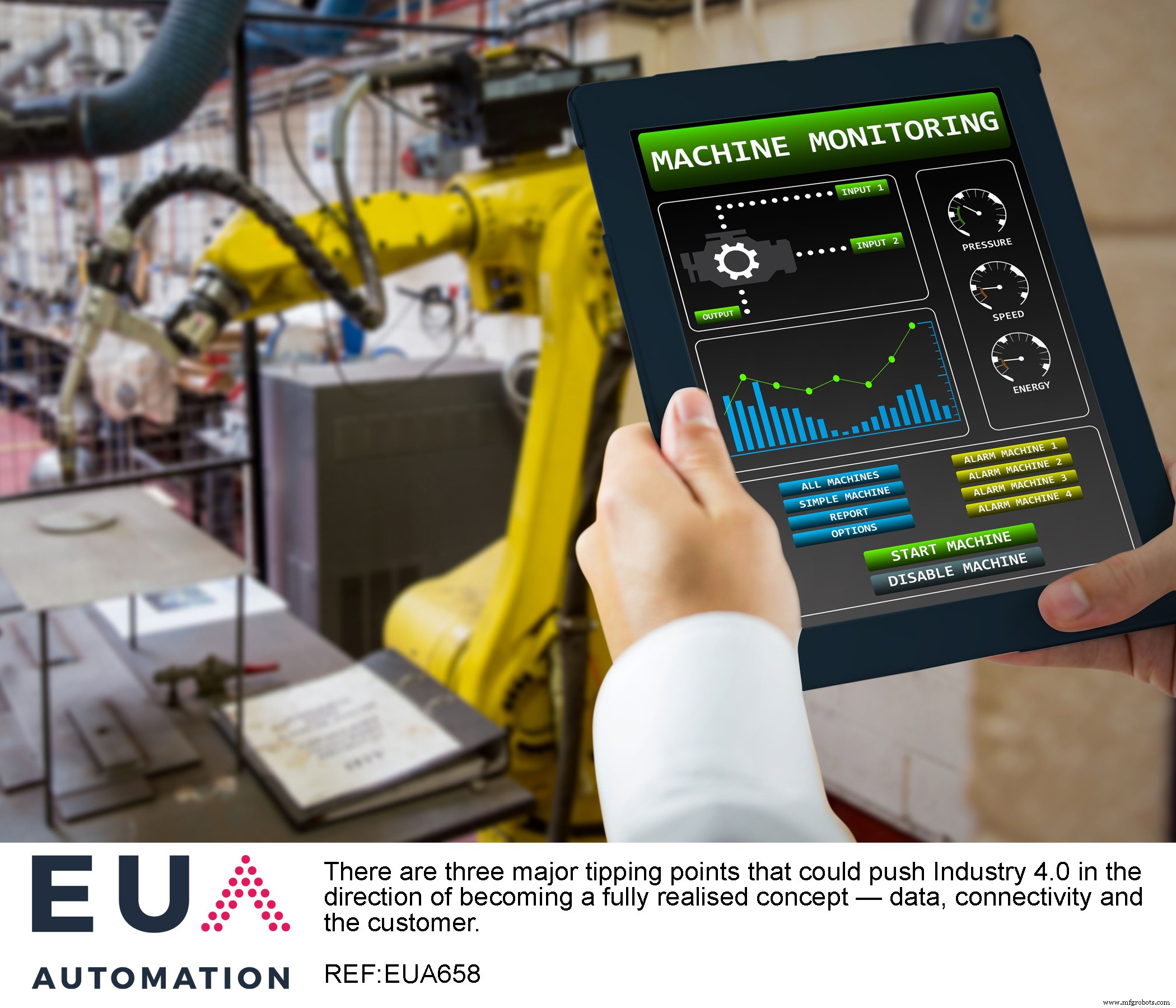 Key Technologies Driving the Industry 4.0 Revolution