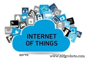 Can Security and Privacy Hinder the IoT Revolution?