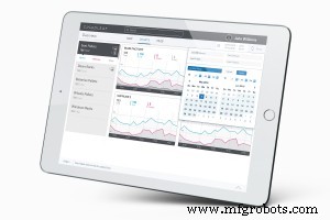 Engineering Next‑Gen IoT Solutions that Cross Boundaries and Drive Operational Excellence
