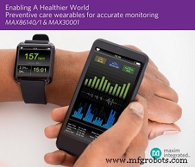 Wearables Get a Boost: Accurate Heart‑Rate Sensors Drive Shift to Proactive Health Monitoring