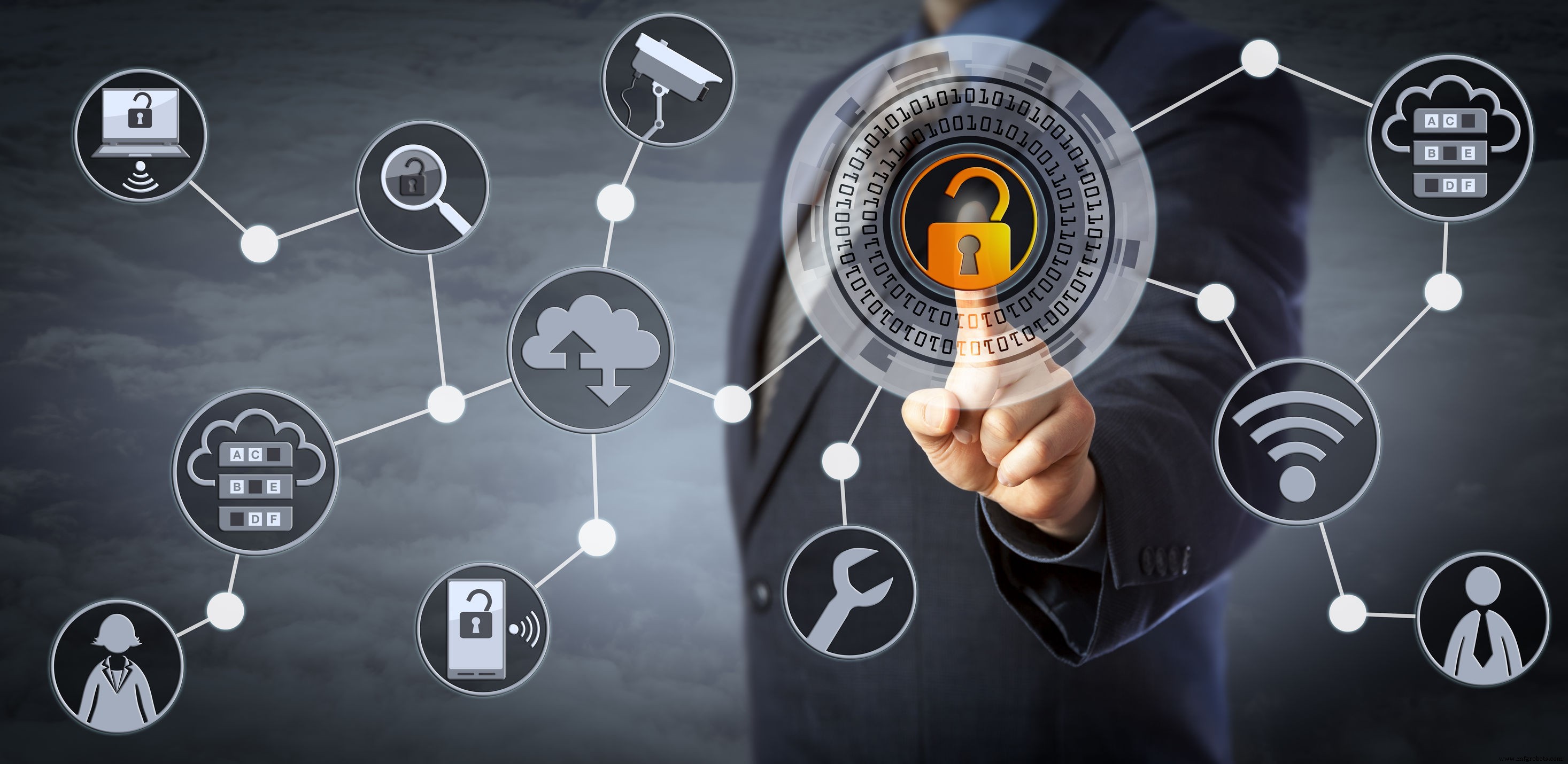 Securing the IoT Landscape: Key Threats and Strategic Solutions – Part 2