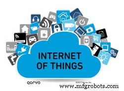 How IoT-Enabled Smart Alerts Transform Electric Motor Reliability