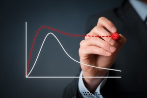 How RFID Is Revolutionizing In‑Store Customer Insights and Inventory Management