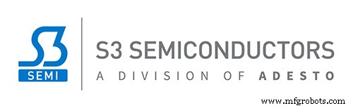 How IIoT Drives MRO Excellence in Industry 4.0: Part 1