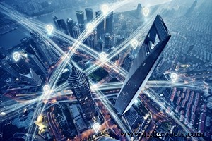 Investing in the Internet of Things: Unlocking Growth and Value