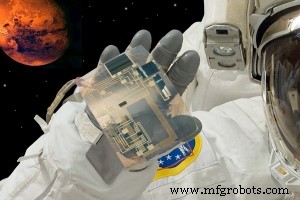 Printing the Future: Flexible Electronics Powering the Internet of Things