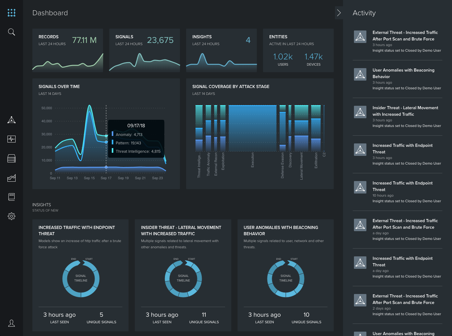 AI is Reshaping SOCs: Tackling Talent Shortages and the Surge of Cyber Threats