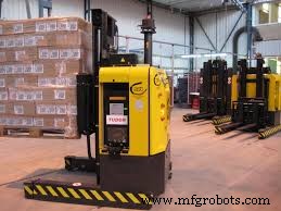 How IoT‑Enabled Warehouses Transform Supply Chain Management – Part 2