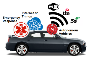 IoT Advantage: Turn Your Network into a Business Growth Engine