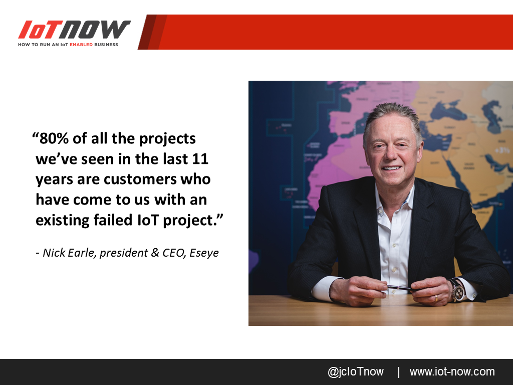 IoT: Why Projects Fail and How to Prevent It