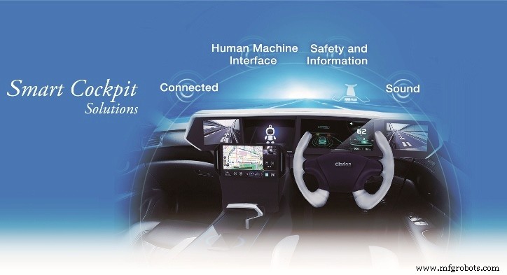 Safety First: How Europeans View Future Connected Cars