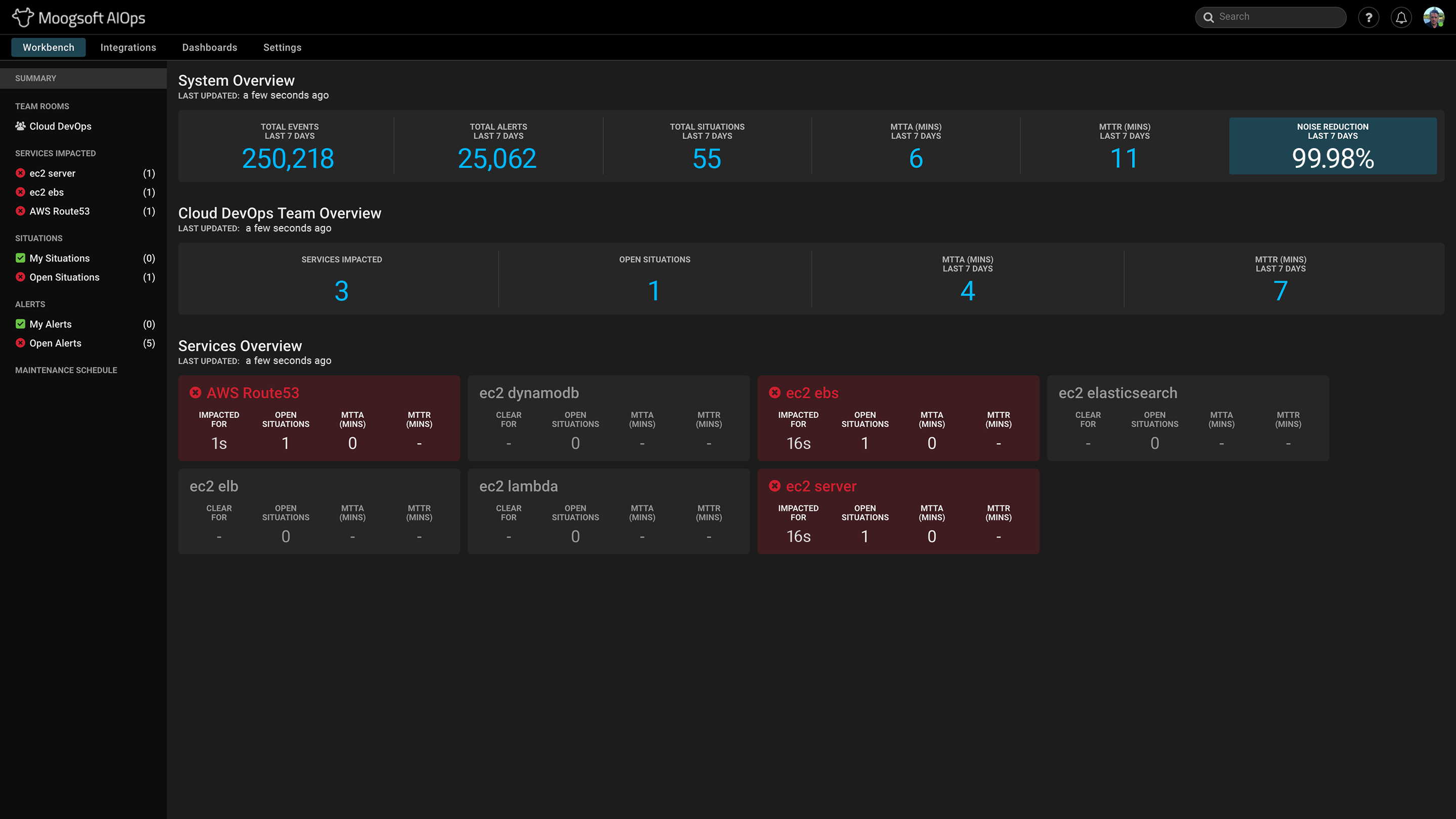How AI Enhances IoT Operations: From Fast, Dumb Responses to Intelligent, Automated Management