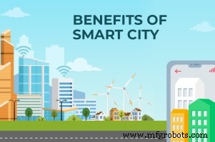 Smart Cities: Environmental Benefits, Data-Driven Decisions, and Economic Growth – Part 2