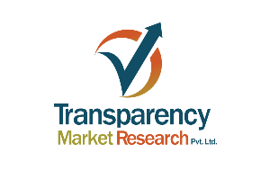 IoT Adoption Fuels Growth of Location‑Based Ambient Intelligence Market, Report Finds