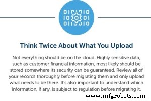 Cybersecurity Guide for Cloud Businesses: Secure Your Data Effectively