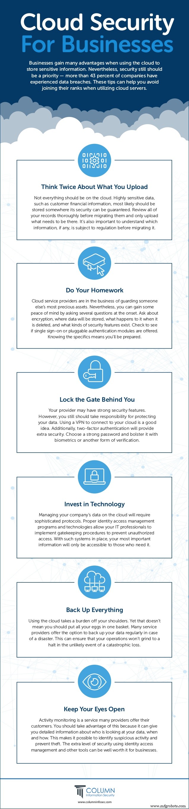 Cybersecurity Guide for Cloud Businesses: Secure Your Data Effectively