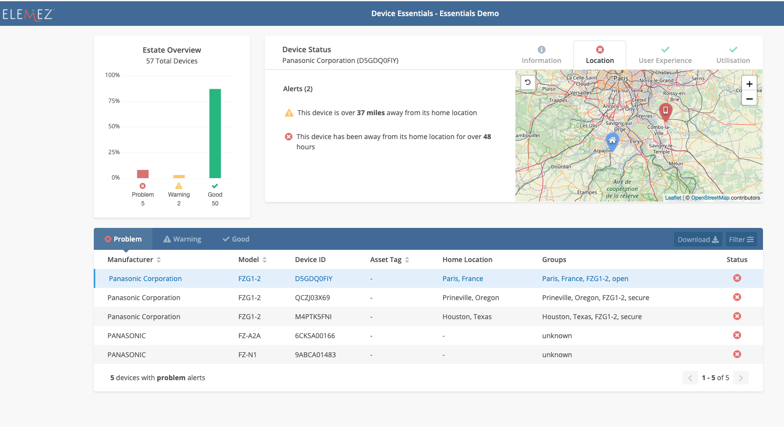 Why Proper Management of Mobile IoT Devices Is Critical to Business Success