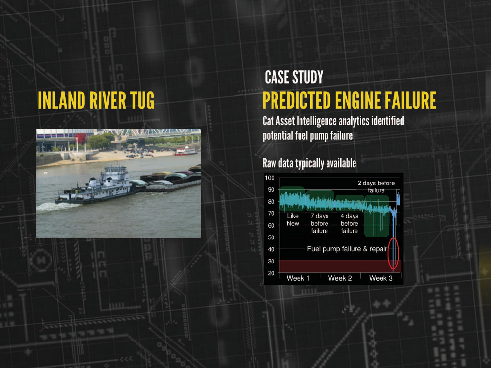 Industrial Retrofit Revolution: How Smart Upgrades Drive Efficiency & Profitability
