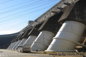 Industrial Retrofit Revolution: How Smart Upgrades Drive Efficiency & Profitability