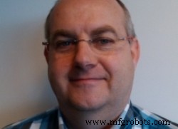 Securing the IoT from Hardware to Application: A Layer‑by‑Layer Blueprint