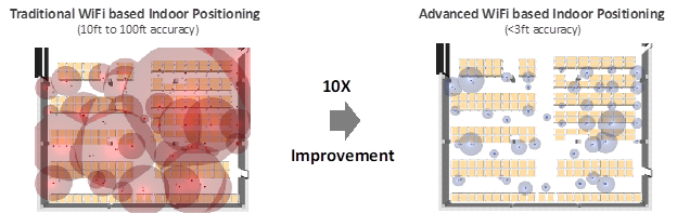 Why Ultra‑Precise Wi‑Fi Positioning is Essential for Industrial Contact Tracing