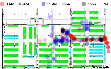 Why Ultra‑Precise Wi‑Fi Positioning is Essential for Industrial Contact Tracing